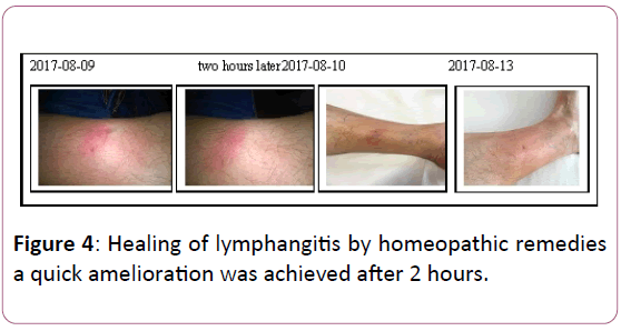 applied-science-research-review-quick-amelioration