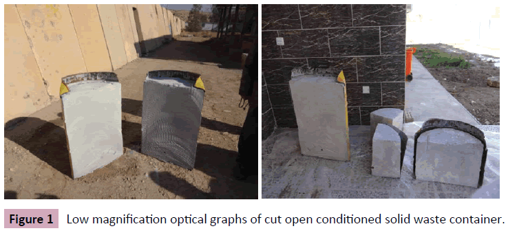 applied-science-research-review-solid-waste-container