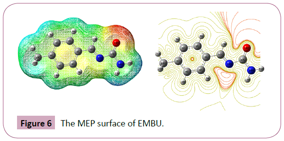 archives-chemical-cluster-MEP-surface-EMBU