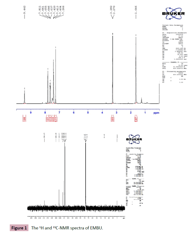 archives-chemical-cluster-spectra-EMBU