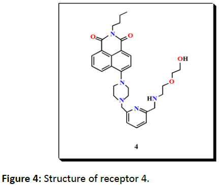 biomarkers-Structure-receptor-4