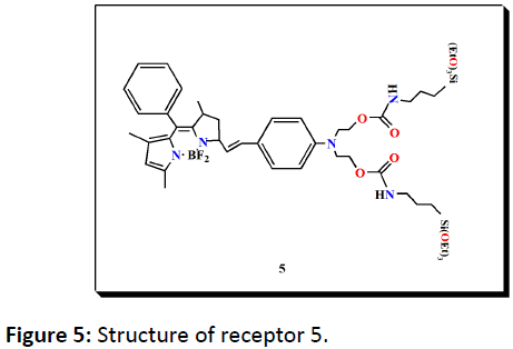 biomarkers-Structure-receptor-5