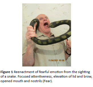 biomarkers-fearful-emotion-snake