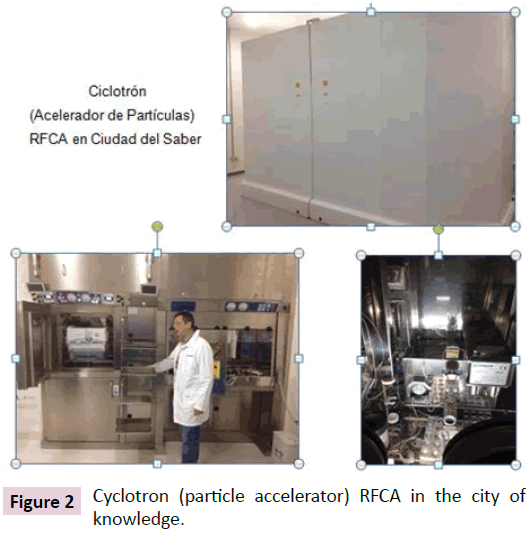 biomarkers-particle-accelerator