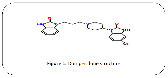 british-journal-Domperidone-structure