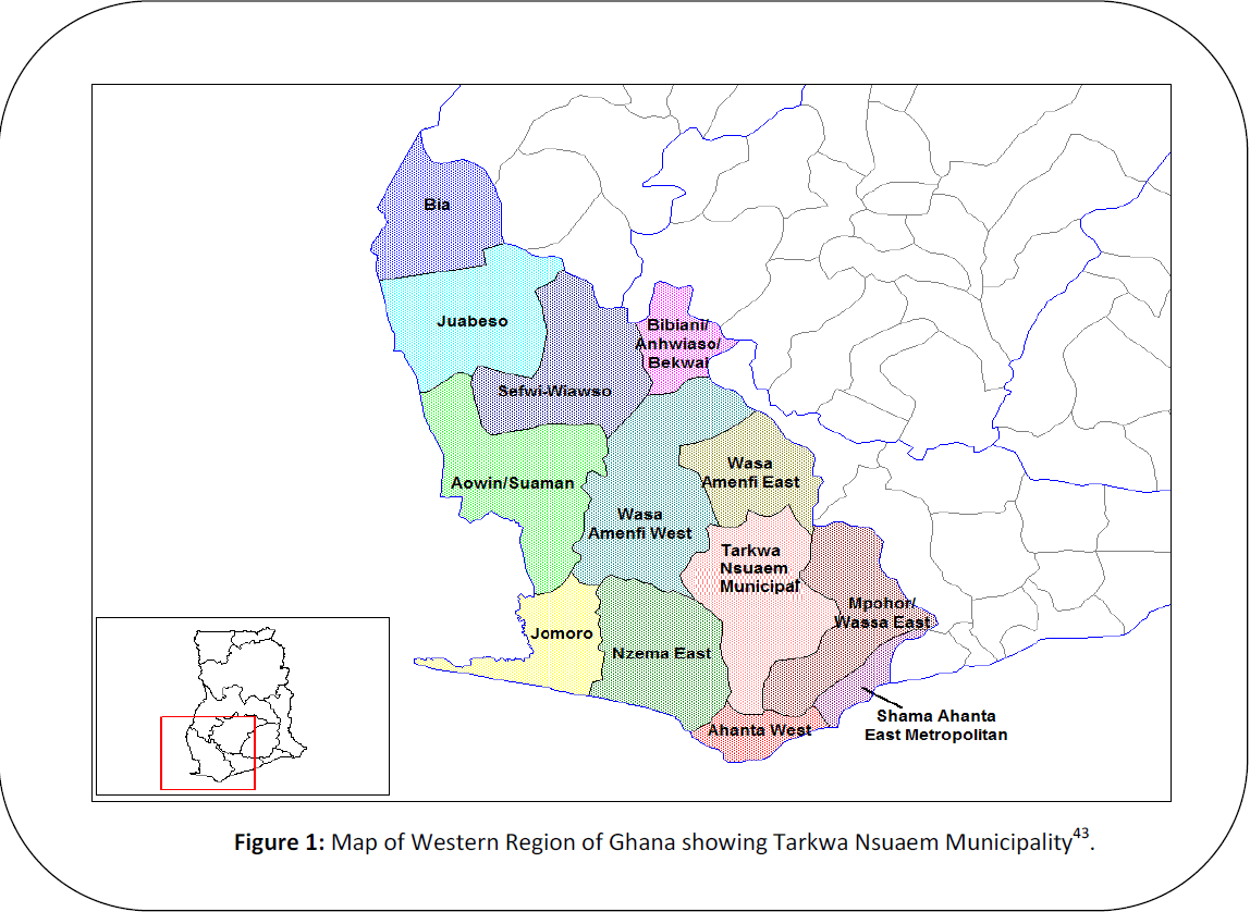 british-journal-of-research-Western-Region