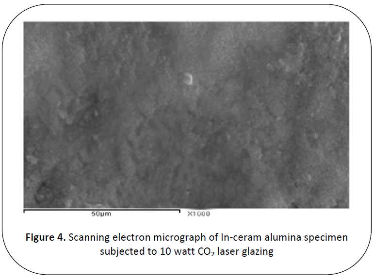 british-journal-of-research-alumina-specimen