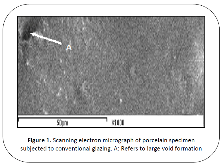 british-journal-of-research-electron-micrograph