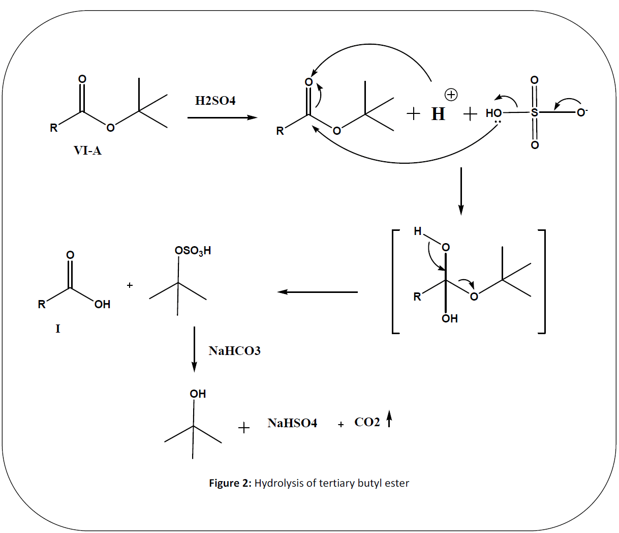 british-journal-of-research-tertiary-butyl