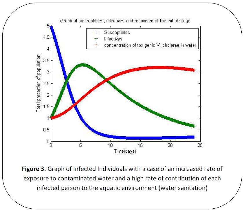 british-journal-person-aquatic-environment