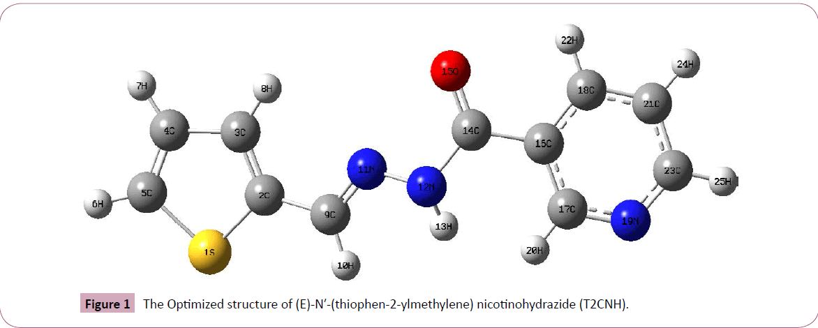 chemical-research-Optimized-structure