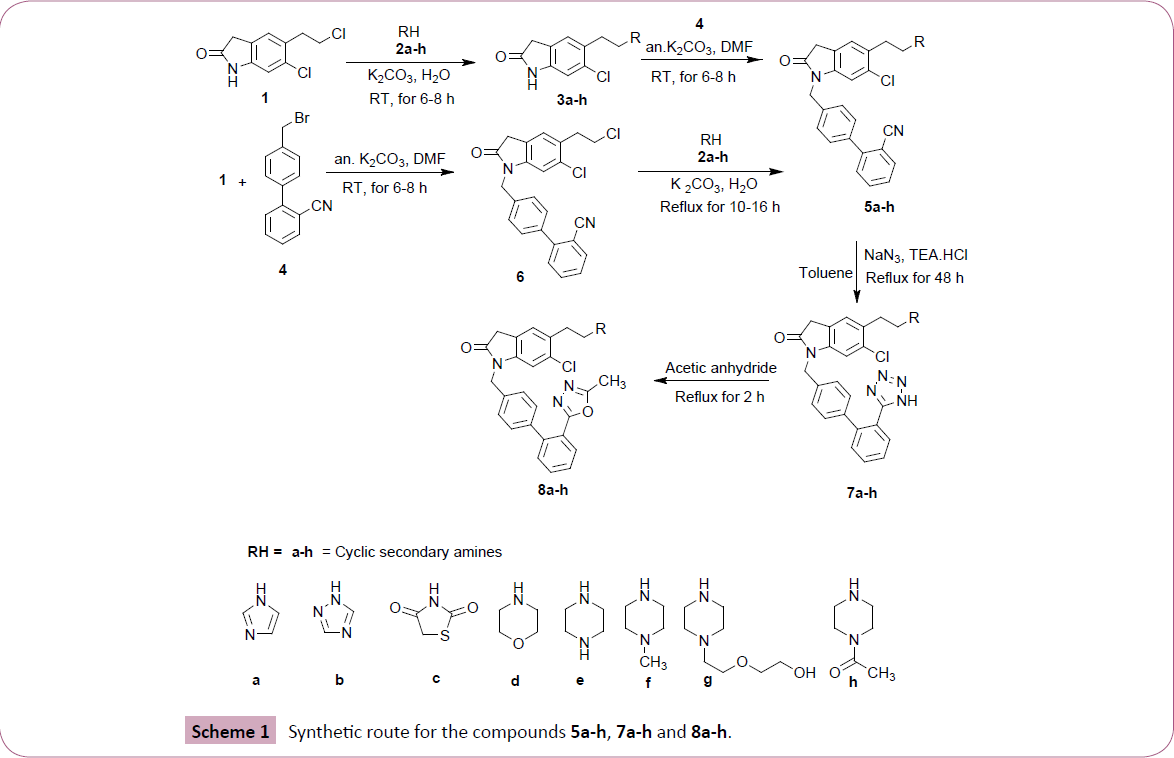 chemical-research-Synthetic-route