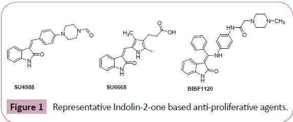 chemical-research-anti-proliferative