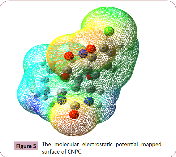 chemical-research-molecular-electrostatic