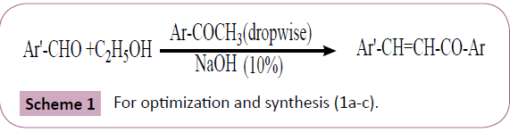 chemical-research-optimization-synthesis