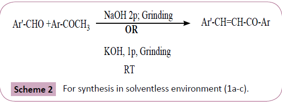 chemical-research-solventless-environment