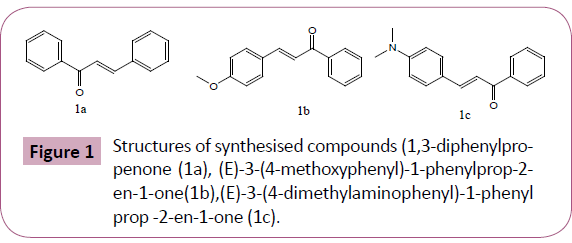 chemical-research-synthesised-compounds
