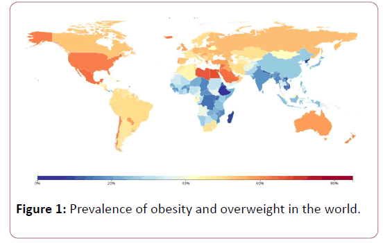 childhood-obesity-overweight