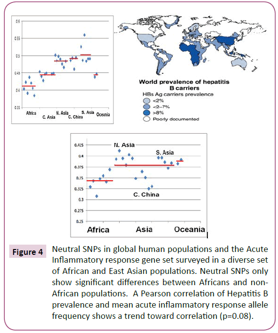 clinical-epigenetics-East-Asian-populations
