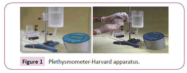 clinical-epigenetics-Harvard-apparatus
