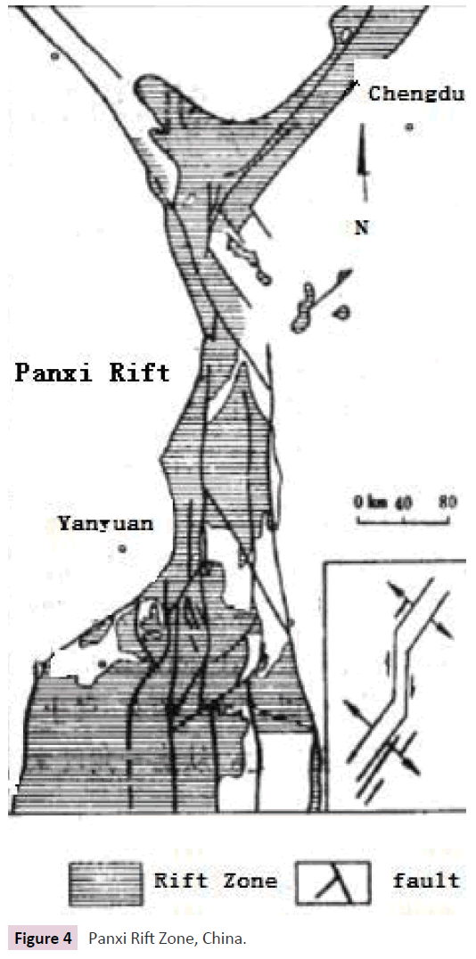 clinical-epigenetics-Panxi-Rift-Zone