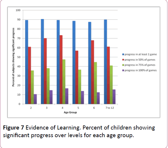 clinical-psychiatry-children-showing