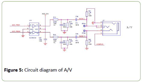 computer-science-engineering-survey-Circuit