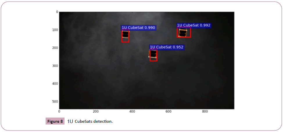 computer-science-engineering-survey-CubeSats