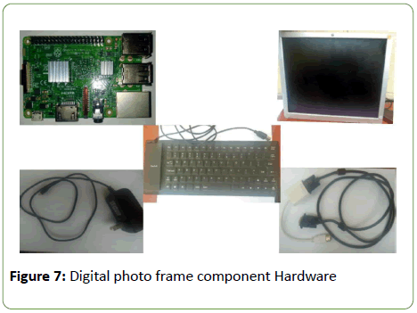 computer-science-engineering-survey-frame