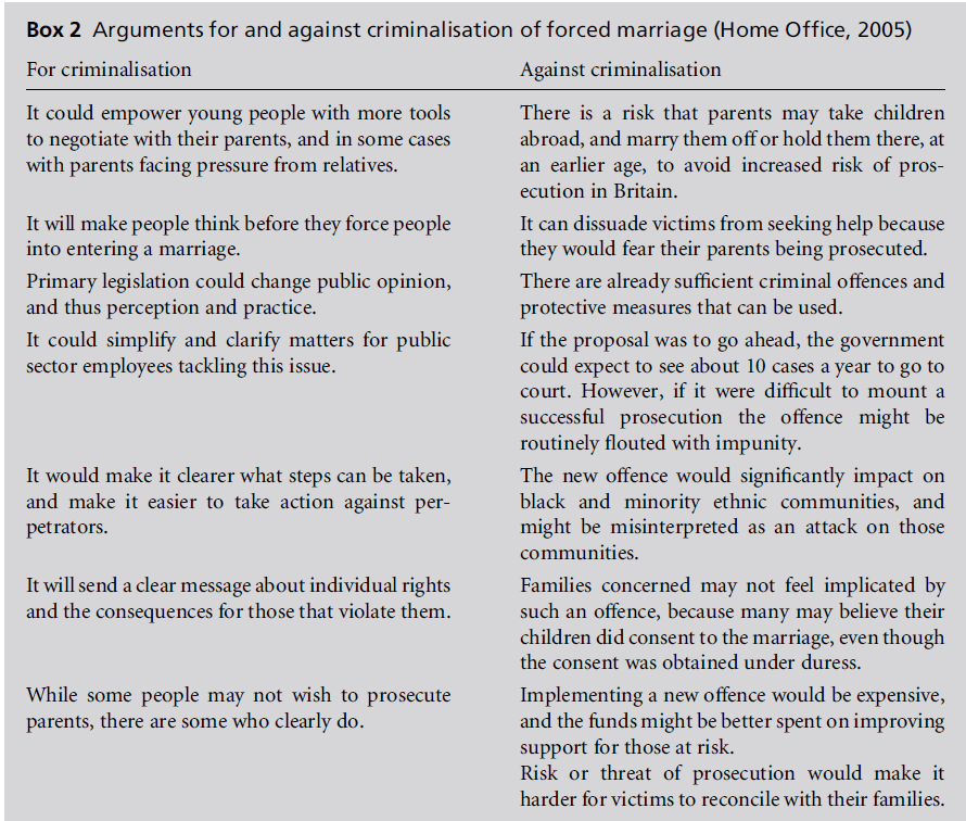 diversityhealthcare-Arguments-against