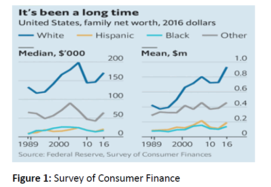 diversityhealthcare-Consumer