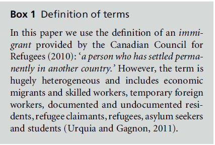 diversityhealthcare-Definition-terms