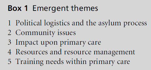 diversityhealthcare-Emergent-themes