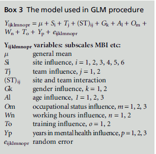 diversityhealthcare-GLM-procedure