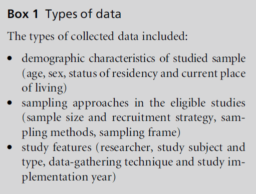 diversityhealthcare-Types-data