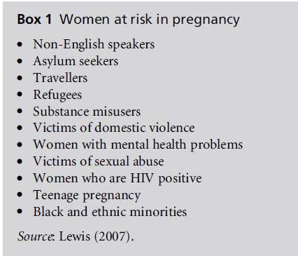 diversityhealthcare-Women-risk