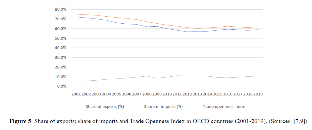 diversityhealthcare-exports