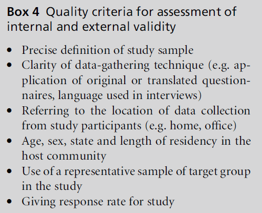 diversityhealthcare-external-validity