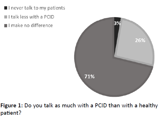 diversityhealthcare-healthy-patient