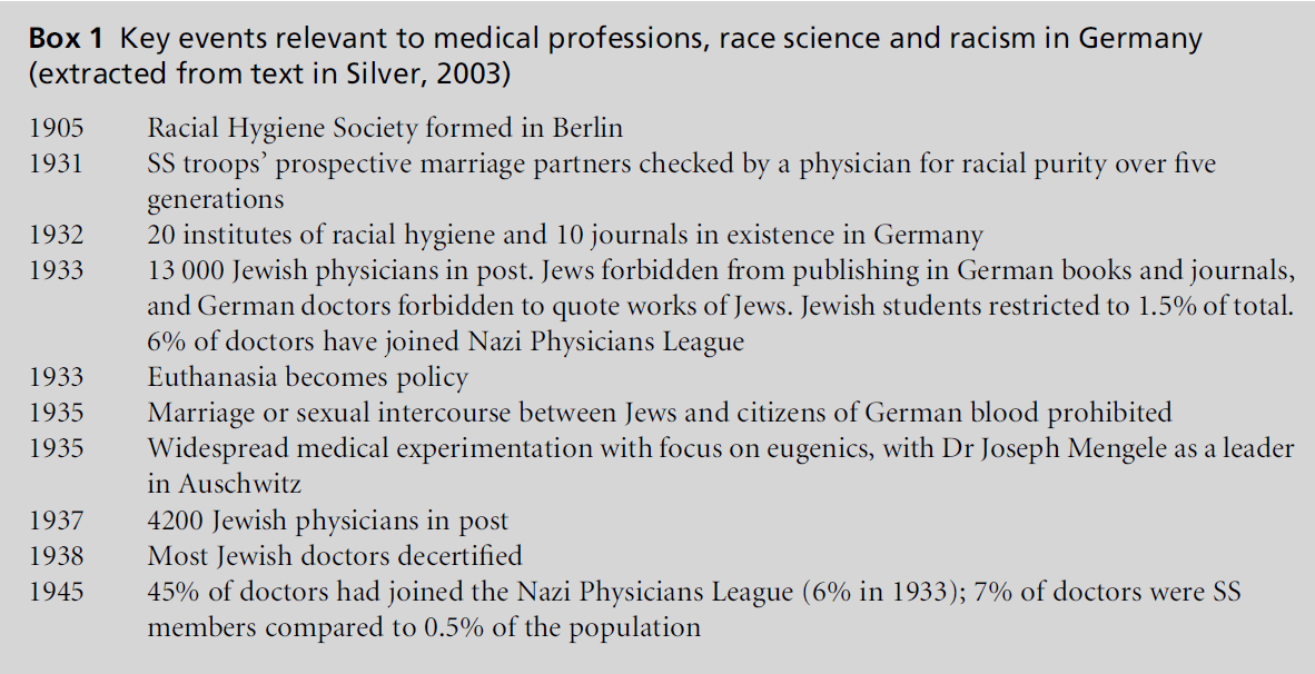 diversityhealthcare-medical-professions