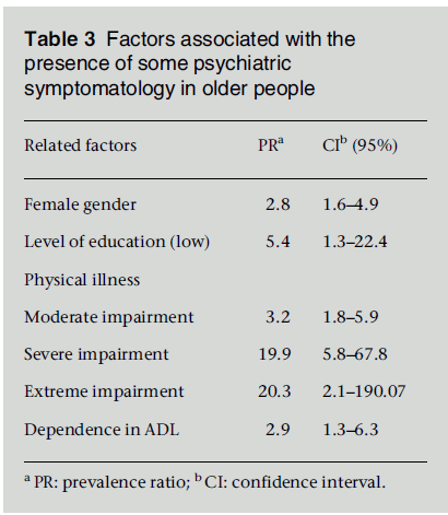 diversityhealthcare-older-people