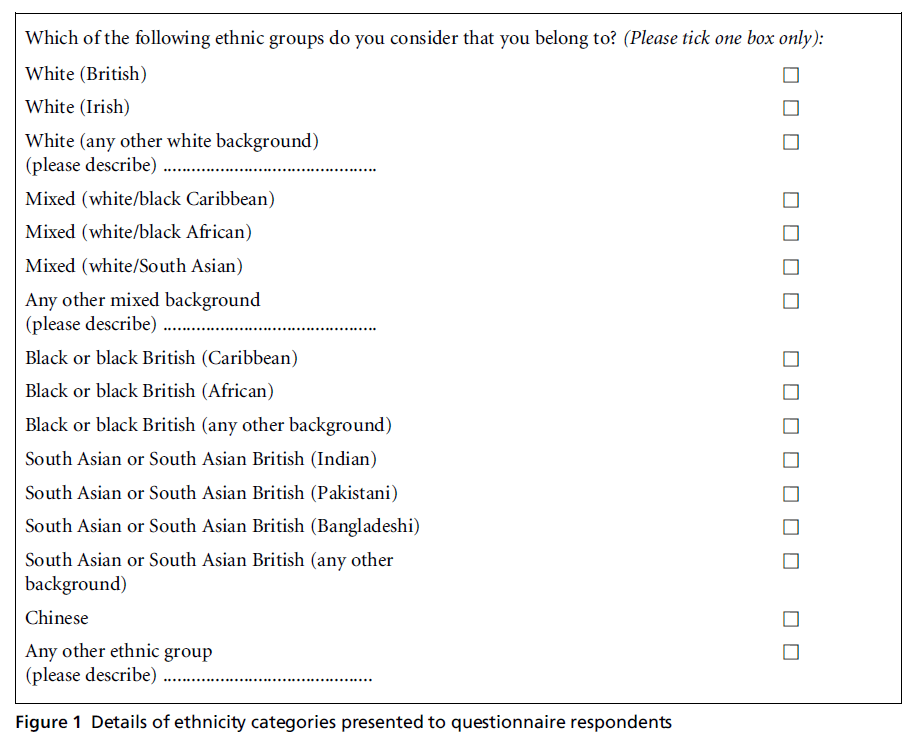 diversityhealthcare-questionnaire-respondents