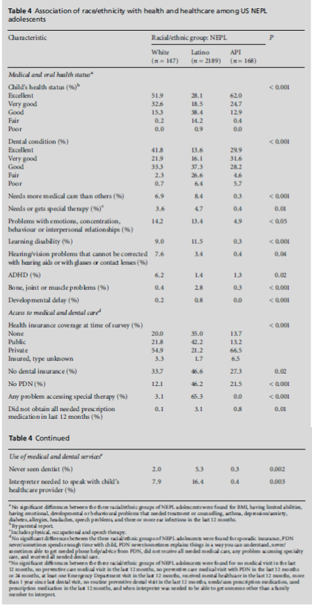 diversityhealthcare-race-ethnicity