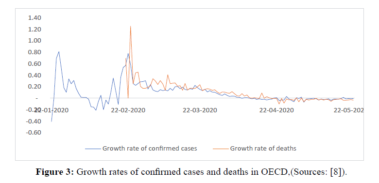 diversityhealthcare-rates