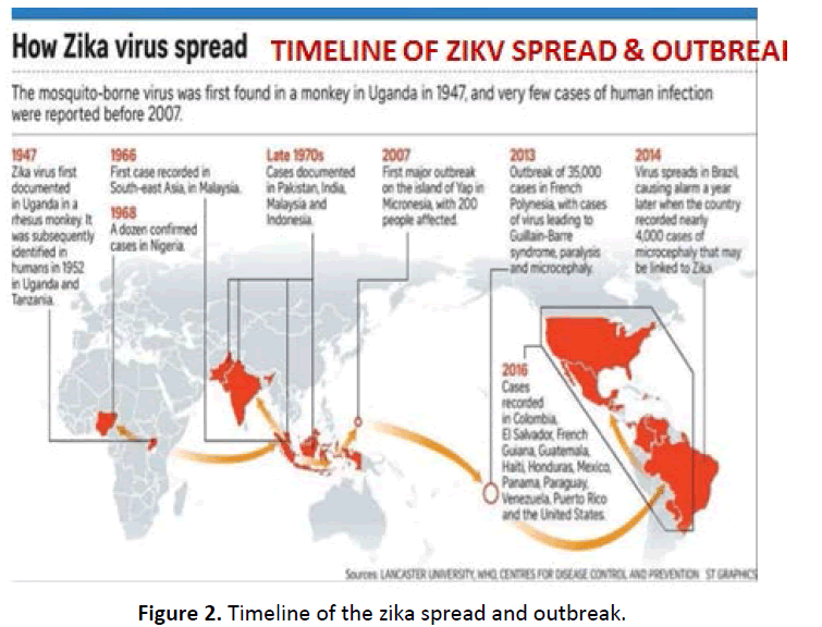 diversityhealthcare-spread-outbreak