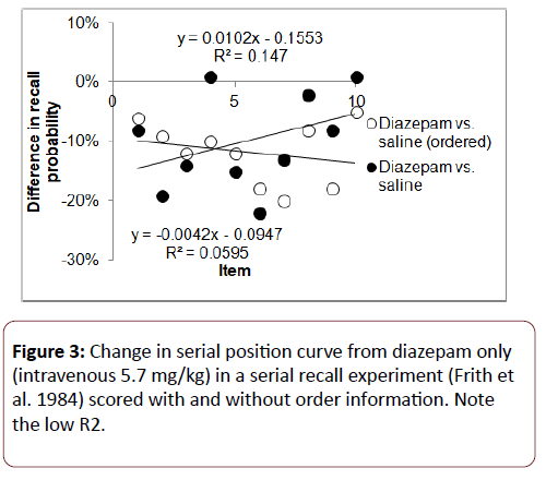 dual-diagnosis-Change-serial