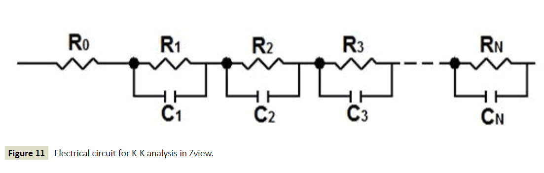 electroanalytical-Electrical-circuit