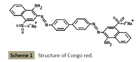 electroanalytical-Structure-Congo