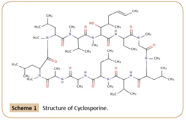 electroanalytical-Structure-Cyclosporine