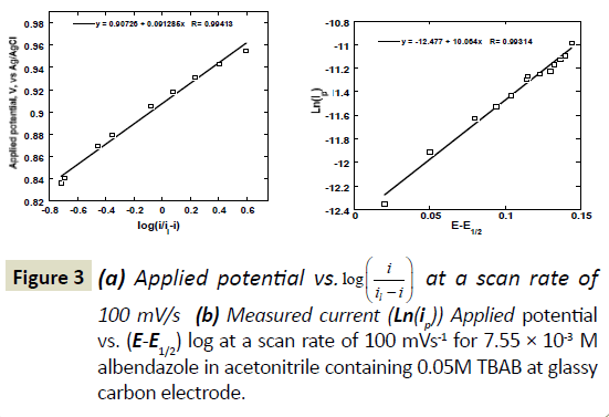 electroanalytical-glassy-carbon-electrode